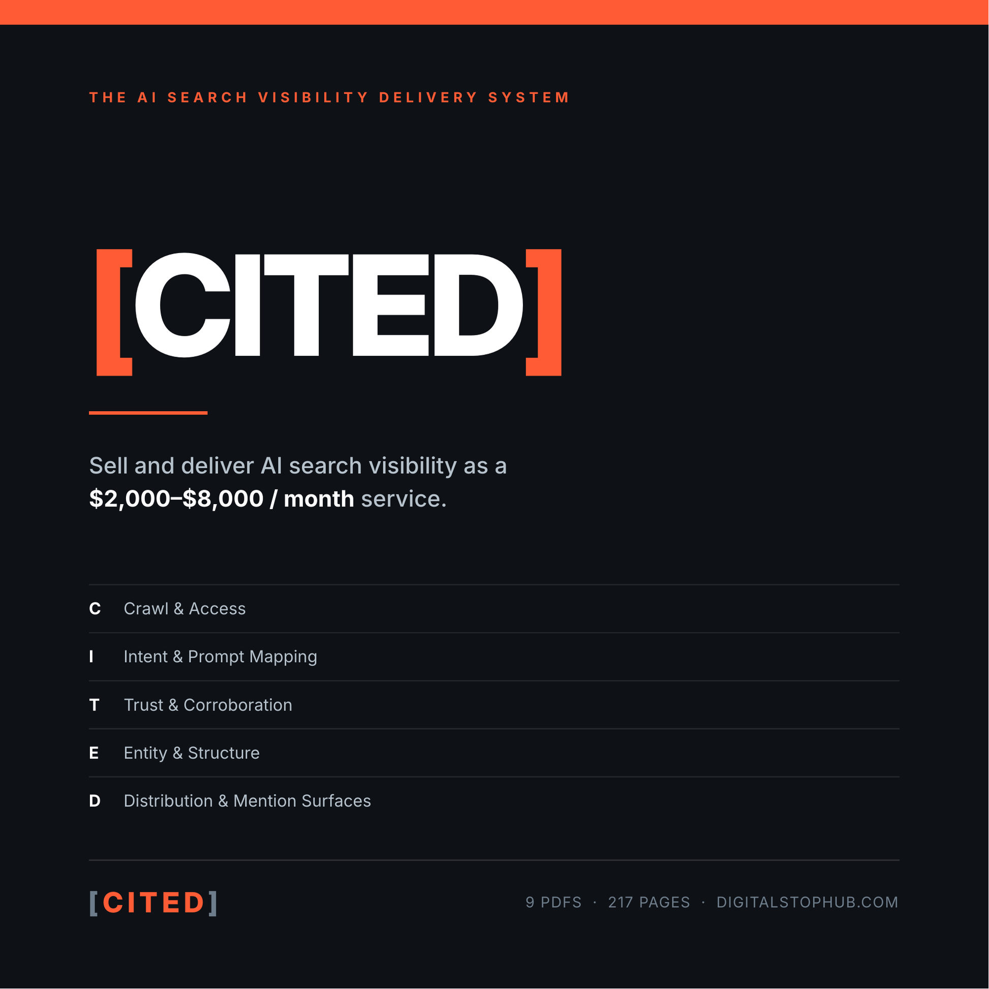 CITED, the AI search visibility delivery system for consultants. 9 PDFs, 217 pages.